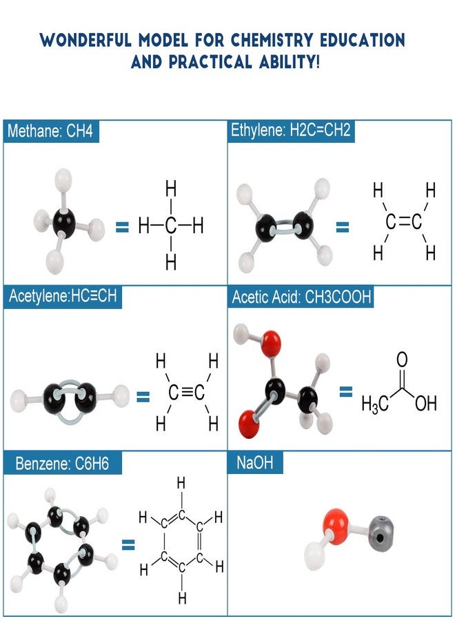 Armyte Organic Chemistry Model Kit (307 PCS) - Armyte Chemistry Molecular Model for Teacher Student and Young People Academic Chemistry Education, Pack with Atoms, Bonds, Electron Orbital (Colorful) - Image 4